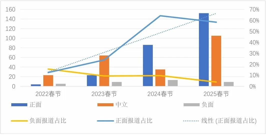 1741315582471059.jpg 微信图片_20250307104522.jpg